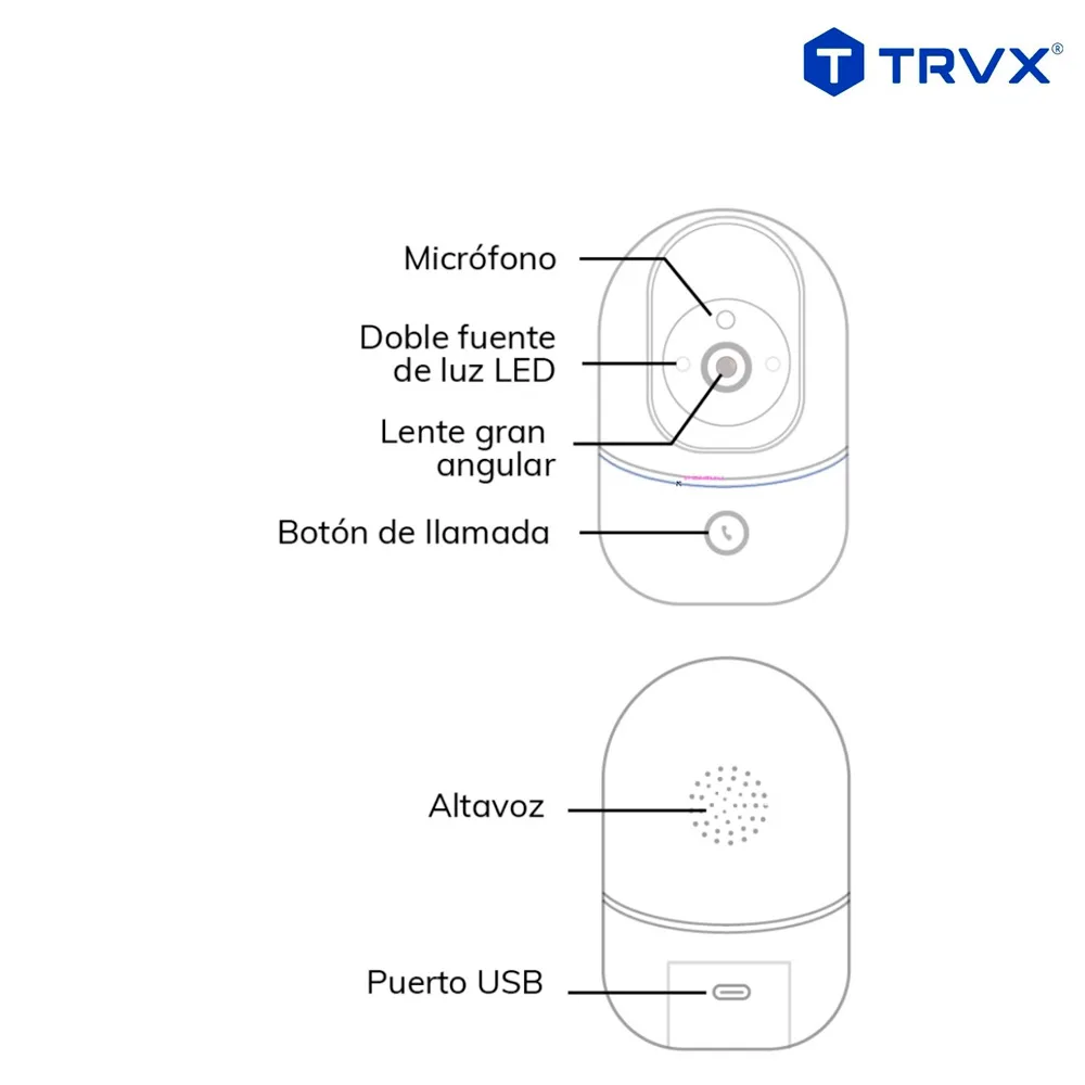 Cámara Inteligente wifi RL-IPC514D Blanco- TRVX 3