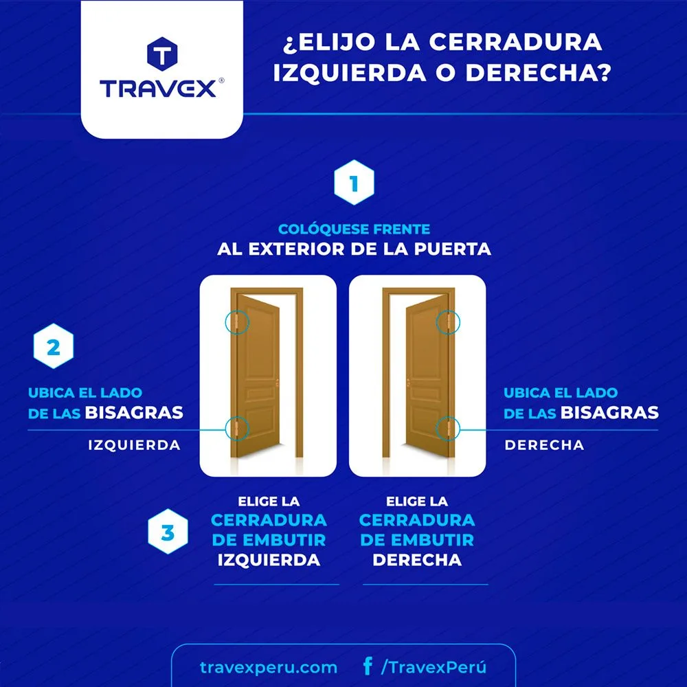 Cerradura de embutir Multipunto Rhonda XT Pro, bronce antiguo- TRVX 2