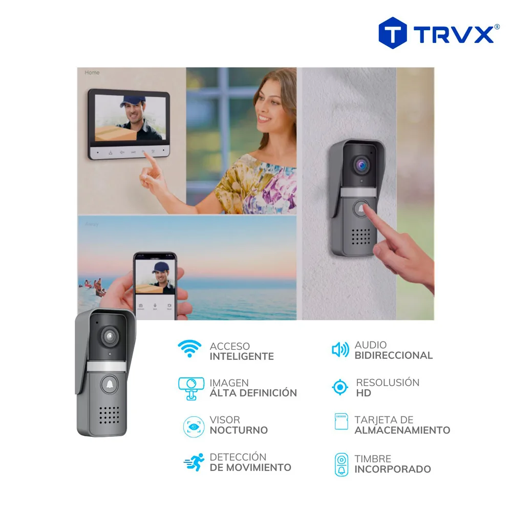 Kit Videoportero Wifi KVP-B7AU-TY- TRVX 2